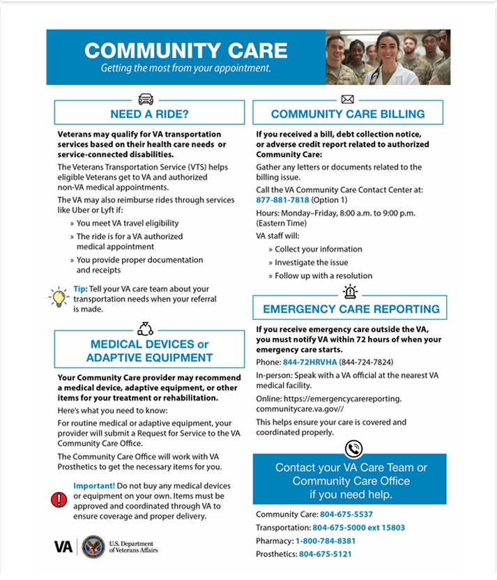 VA Community Care